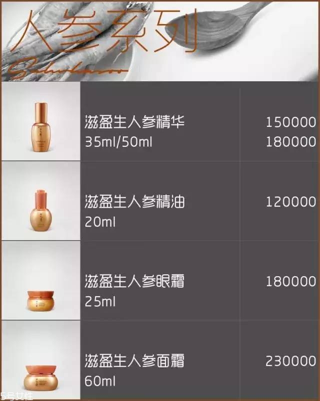 雪花秀面膜有幾種？找到適合你的