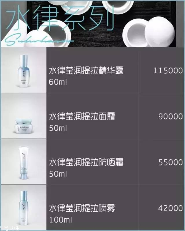 雪花秀面膜有幾種？找到適合你的