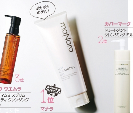 日本最受歡迎的護膚品牌有哪些？日本護膚品品牌大全
