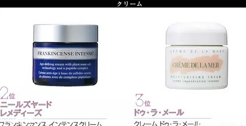 日本最受歡迎的護膚品牌有哪些？日本護膚品品牌大全