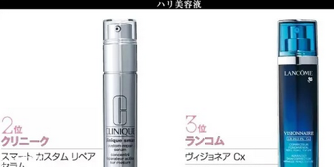日本最受歡迎的護膚品牌有哪些？日本護膚品品牌大全