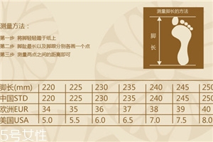 運(yùn)動(dòng)鞋us什么意思？教你看懂尺碼表