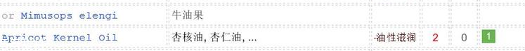 冰冰霜敏感肌可以用嗎？敏感肌慎用