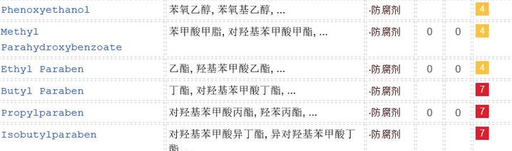 冰冰霜敏感肌可以用嗎？敏感肌慎用