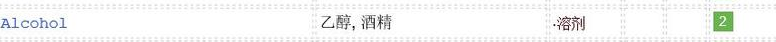動物面膜跟普通面膜哪個好？都是基礎(chǔ)補(bǔ)水產(chǎn)品