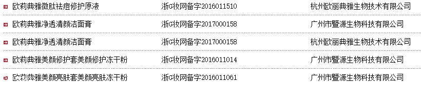歐莉典雅和麗普司肽哪個好？
