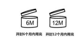過(guò)期口紅怎么處理？3步讓口紅煥然一新