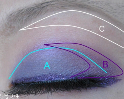 先畫(huà)眼影還是先畫(huà)眼線？先畫(huà)眼影不會(huì)讓眼線暈掉
