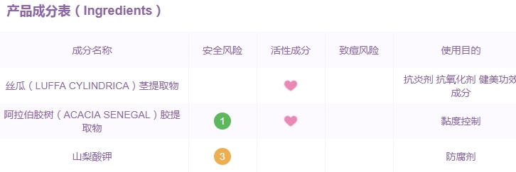 巨型一號(hào)絲瓜水有激素嗎？