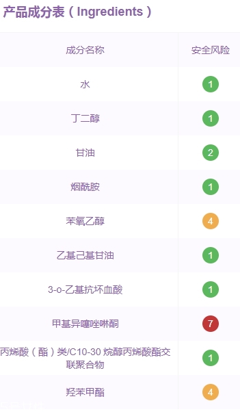 水之蔻面膜孕婦能用嗎？水之蔻面膜有熒光劑嗎？