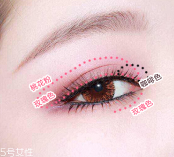 桃花妝用什么眼影好？3重色彩打造迷人眼妝