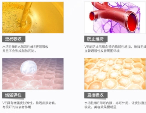 尿囊素是什么？尿囊素和尿素的區(qū)別