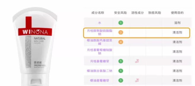 sls和sles是什么？怎么分辨sls sles？
