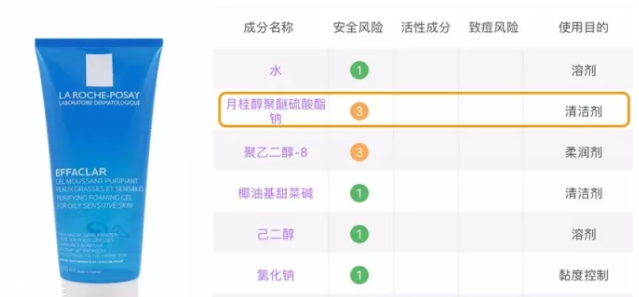 sls和sles是什么？怎么分辨sls sles？