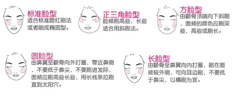 小麥皮膚用什么腮紅好看？這些顏色涂上超健康