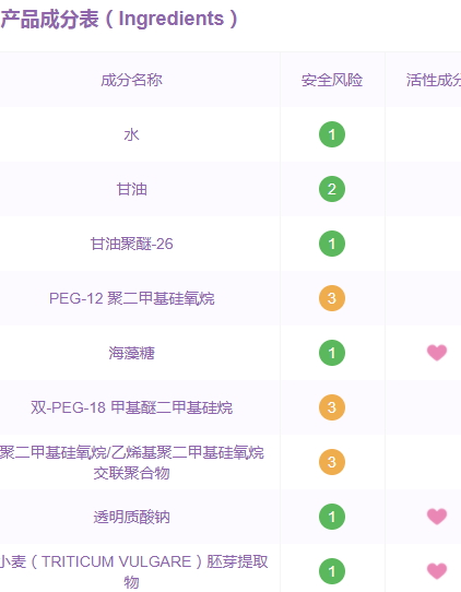 袋鼠媽媽面膜孕婦可以用嗎？袋鼠媽媽面膜有酒精味