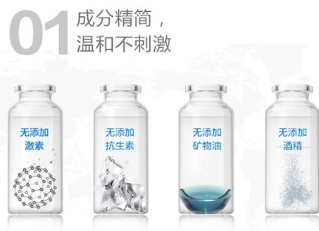 活玉淺表創(chuàng)面貼敷敷料怎么樣？