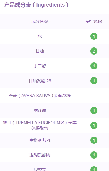 雅滋美特孕婦用安全嗎？