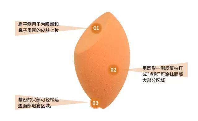 怎么化妝才能不脫妝 化妝不脫妝的小竅門(mén)