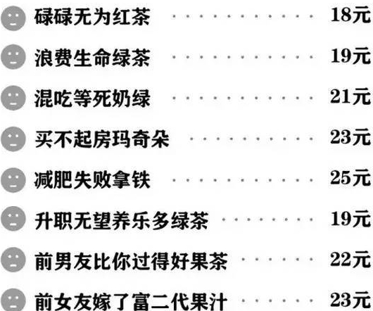 喪茶多少錢(qián)一杯？喪茶哪里有賣(mài)？