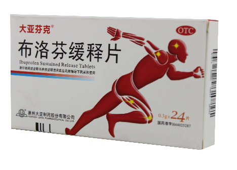 止痛藥有哪些？止痛藥種類
