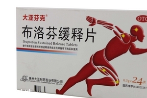 止痛藥副作用 止痛藥副作用嚴(yán)重嗎？