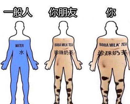 什么是奶茶肚？喝奶茶會(huì)長(zhǎng)奶茶肚嗎