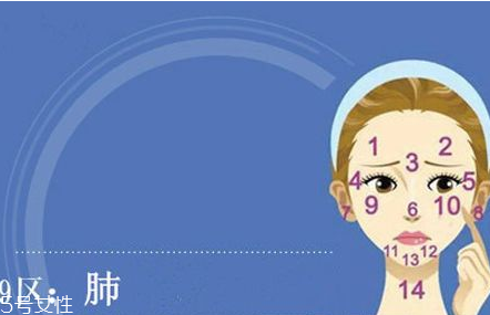 臉上各部位長痘痘圖解 快速祛痘的簡(jiǎn)單方法