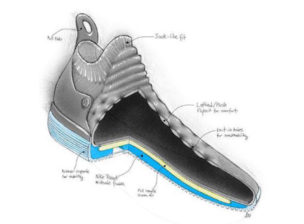 nike kd 11什么時候發(fā)售？杜蘭特11代什么時候出？