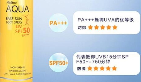 泰國(guó)防曬霜哪個(gè)牌子好？泰國(guó)防曬霜排行榜前十強(qiáng)