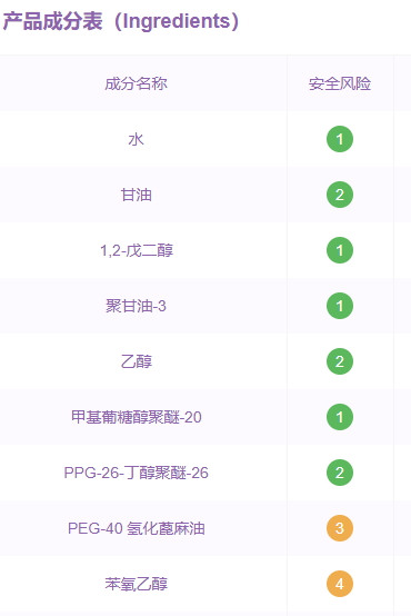 嬌蘭黃金復(fù)原蜜孕婦能用嗎？