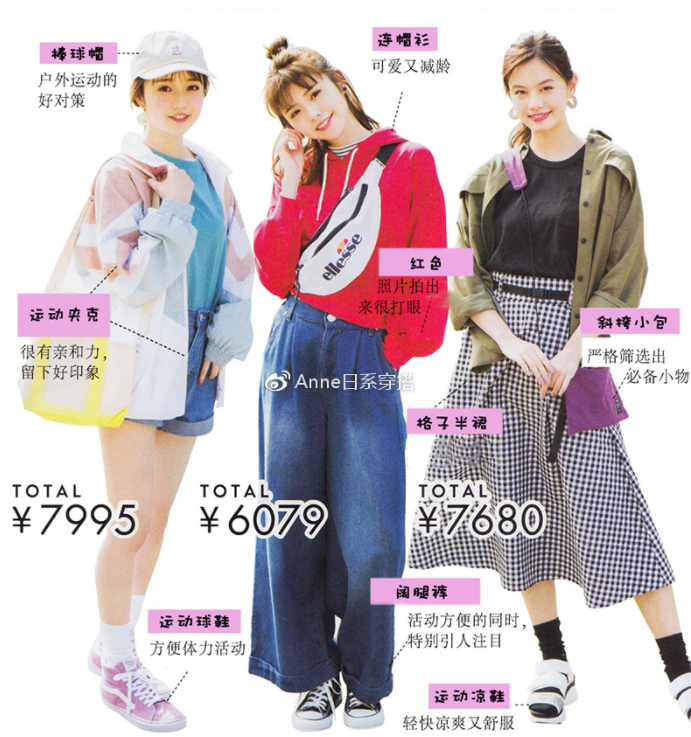 聚會(huì)穿什么衣服？五個(gè)聚會(huì)場(chǎng)景服裝搭配
