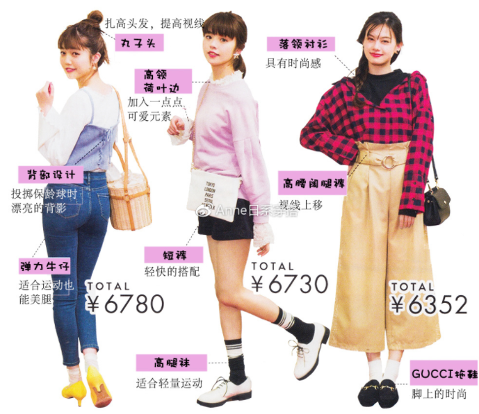 聚會(huì)穿什么衣服？五個(gè)聚會(huì)場(chǎng)景服裝搭配
