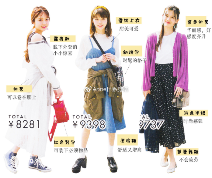 聚會(huì)穿什么衣服？五個(gè)聚會(huì)場(chǎng)景服裝搭配