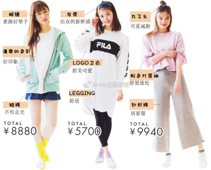 聚會(huì)穿什么衣服？五個(gè)聚會(huì)場(chǎng)景服裝搭配