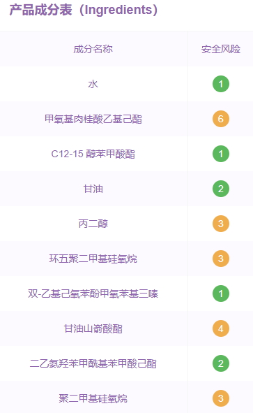 碧柔兒童防曬霜怎么卸？碧柔兒童防曬霜成分