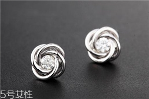耳釘一定要打耳洞嗎？耳釘要有耳洞嗎？
