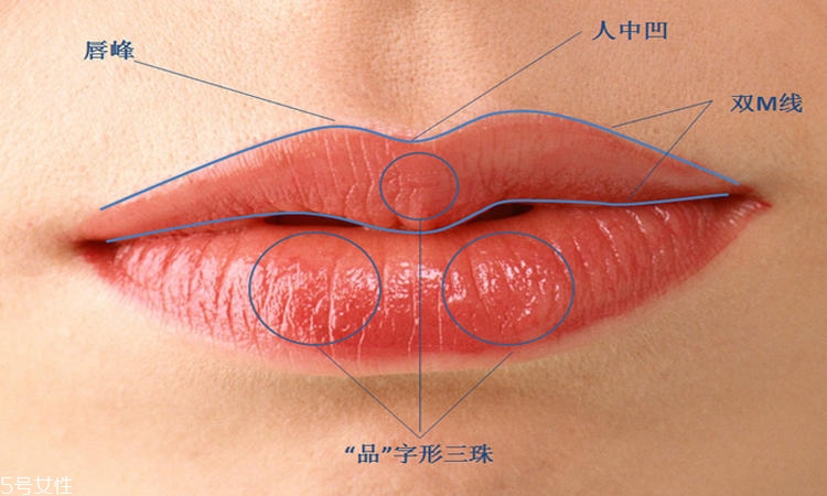 曬傷復(fù)古妝怎么簡(jiǎn)單畫 自然妝演繹別樣風(fēng)情