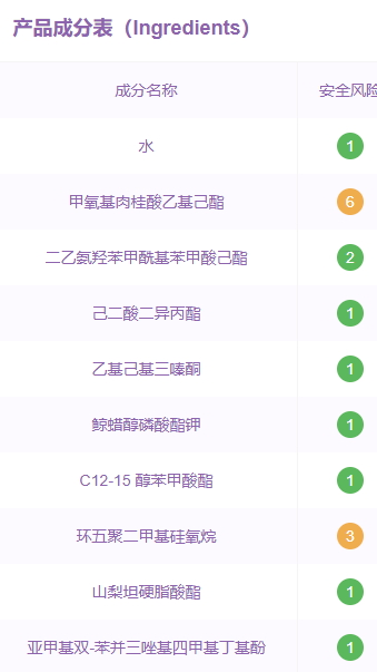 美帕防曬多少錢？美帕防曬防水嗎