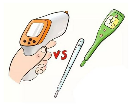 體溫計隔多久量一次？