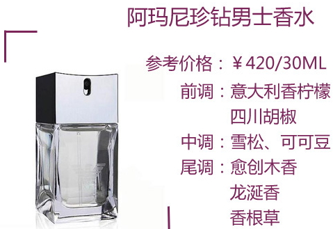 阿瑪尼男士香水哪款好？阿瑪尼男士香水推薦