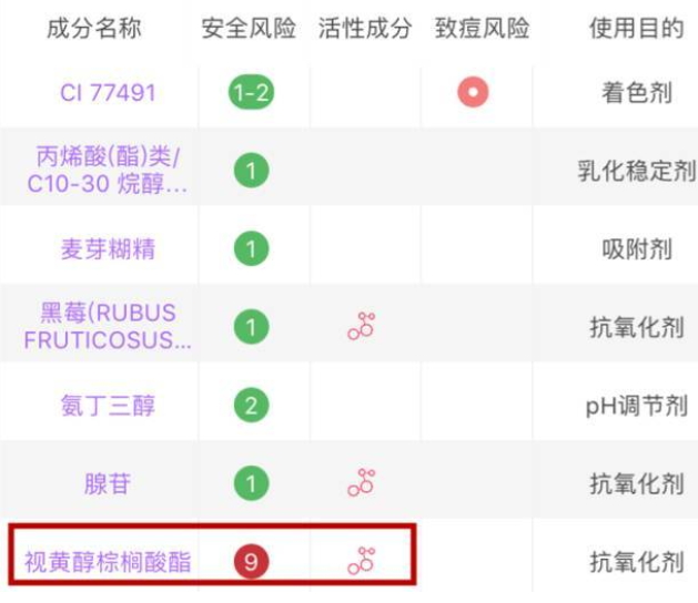 嬌韻詩和fresh哪個好？嬌韻詩和馥蕾詩哪個更適合孕婦