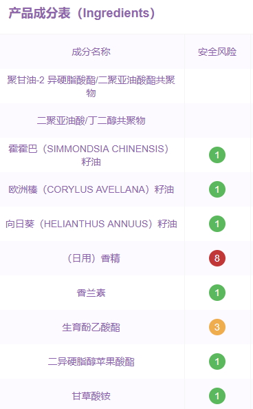 嬌韻詩唇油孕婦可以用嗎？嬌韻詩果凍唇油成分