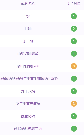 羽西白芍素顏霜多少錢？羽西白芍素顏霜成分