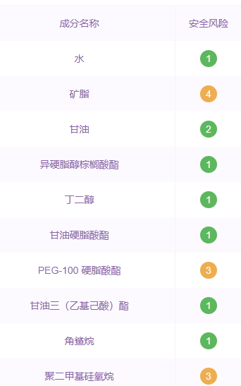 雅姿護(hù)膚品有激素嗎？雅姿護(hù)膚品成分