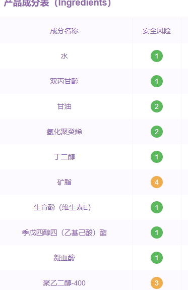 悠萊護(hù)膚品孕婦可以用嗎？