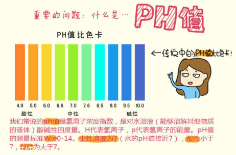 頑固痘痘怎么消除？油皮為什么反復(fù)爆痘？