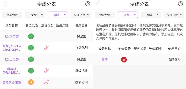 嬰兒潤(rùn)膚霜哪個(gè)牌子好 5款口碑?huà)雰簼?rùn)膚霜評(píng)測(cè)
