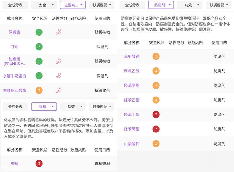 嬰兒潤(rùn)膚霜哪個(gè)牌子好 5款口碑?huà)雰簼?rùn)膚霜評(píng)測(cè)
