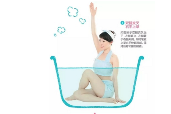 在家就能體驗(yàn)的沙龍級(jí)護(hù)理，還能瘦小腹！